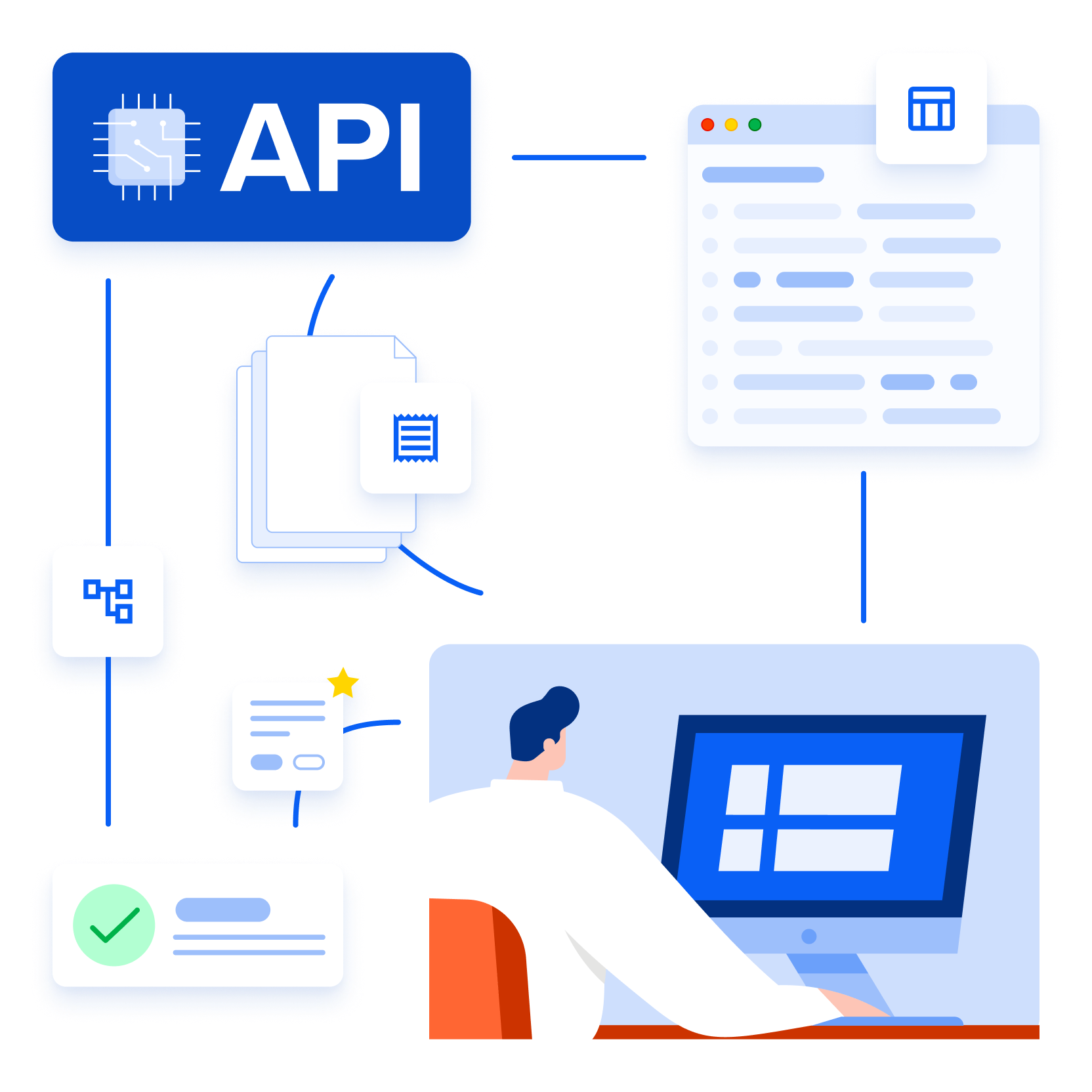 Customize your workflows