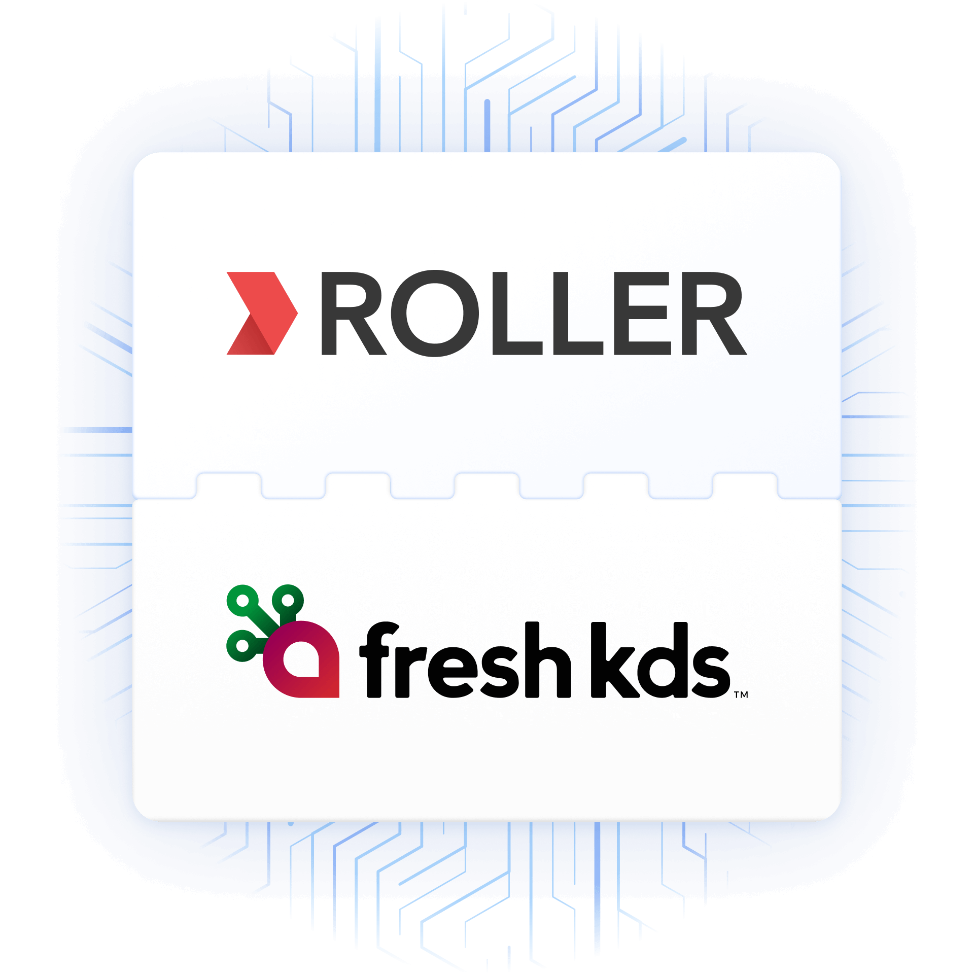 ROLLER + Fresh KDS integration
