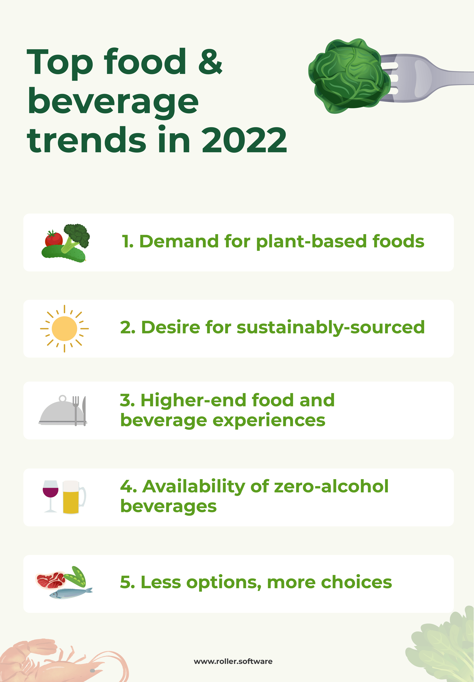 Top 5 Food and Beverage Trends in 2023