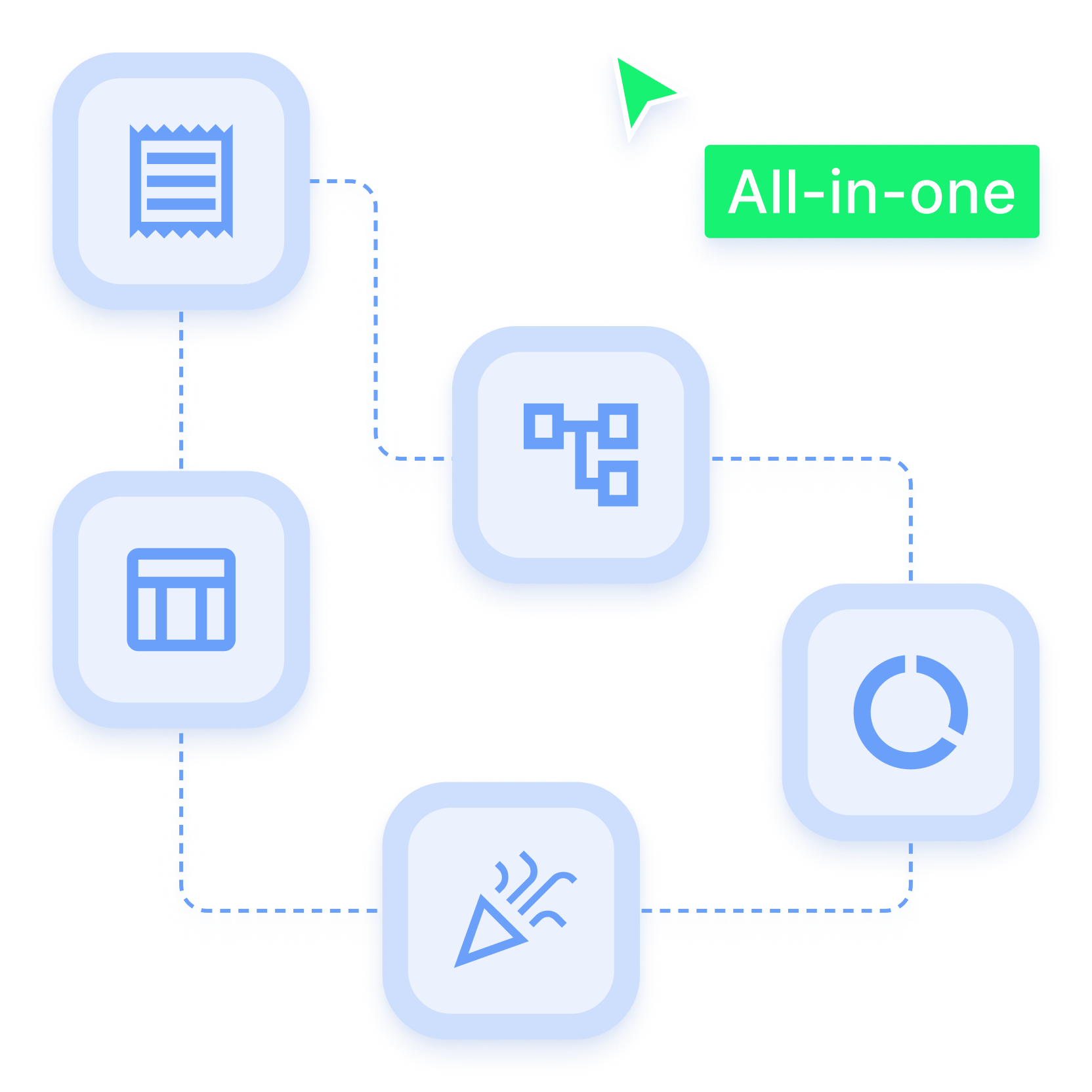 All-in-one cloud-based system